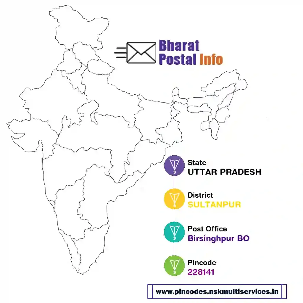 uttar pradesh-sultanpur-birsinghpur bo-228141